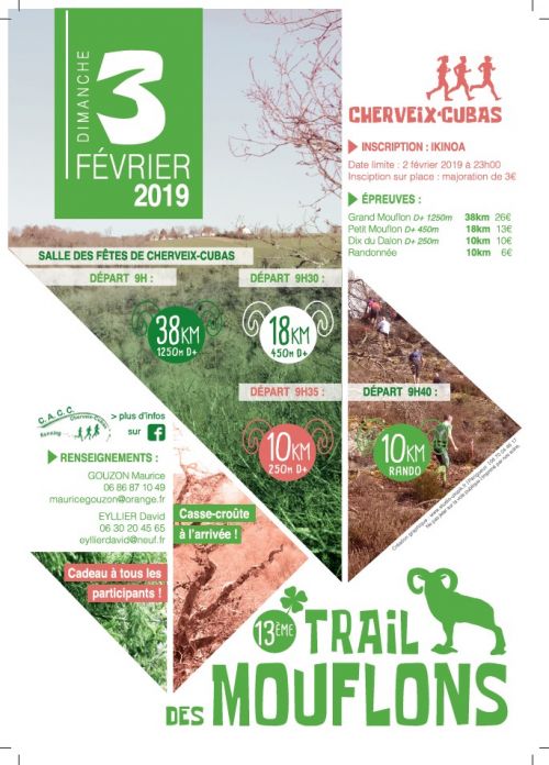 Trail des Mouflons – 2019