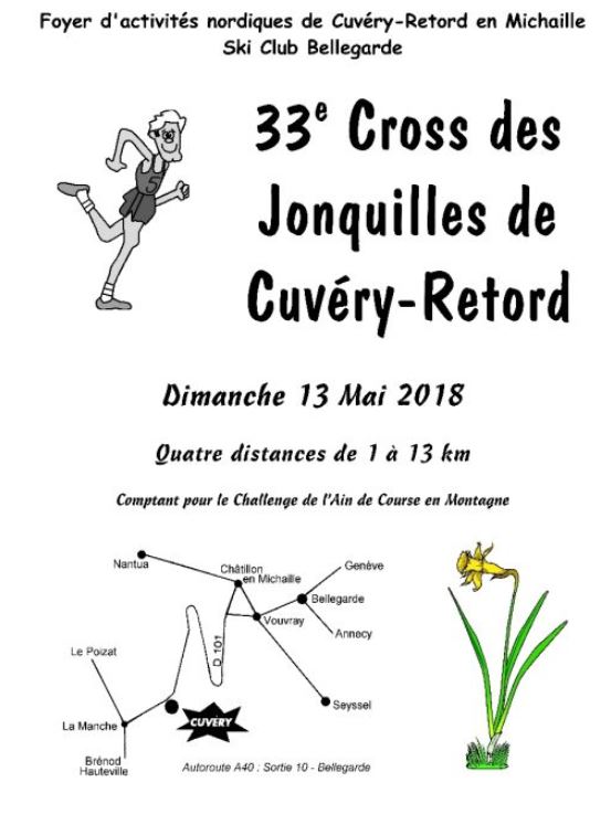 Cross des Jonquilles – 2019