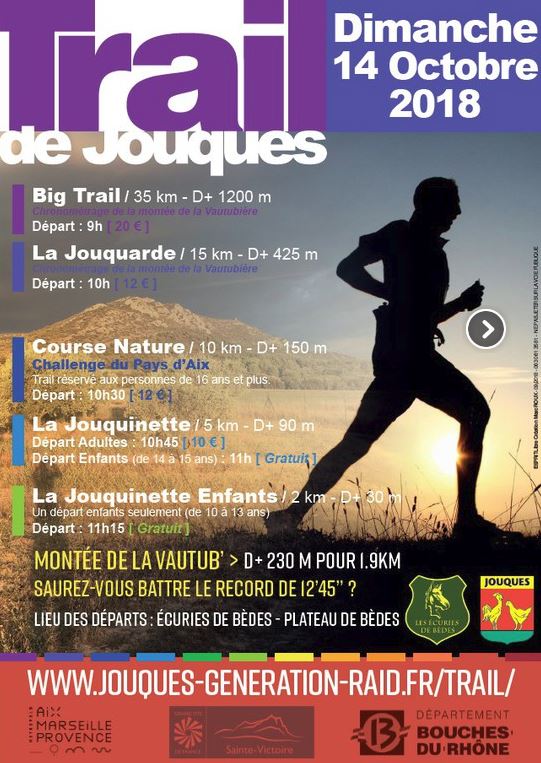 Trail de Jouques – 2019