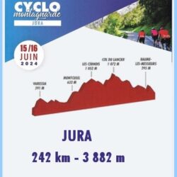 La Cyclamontagnarde du Jura